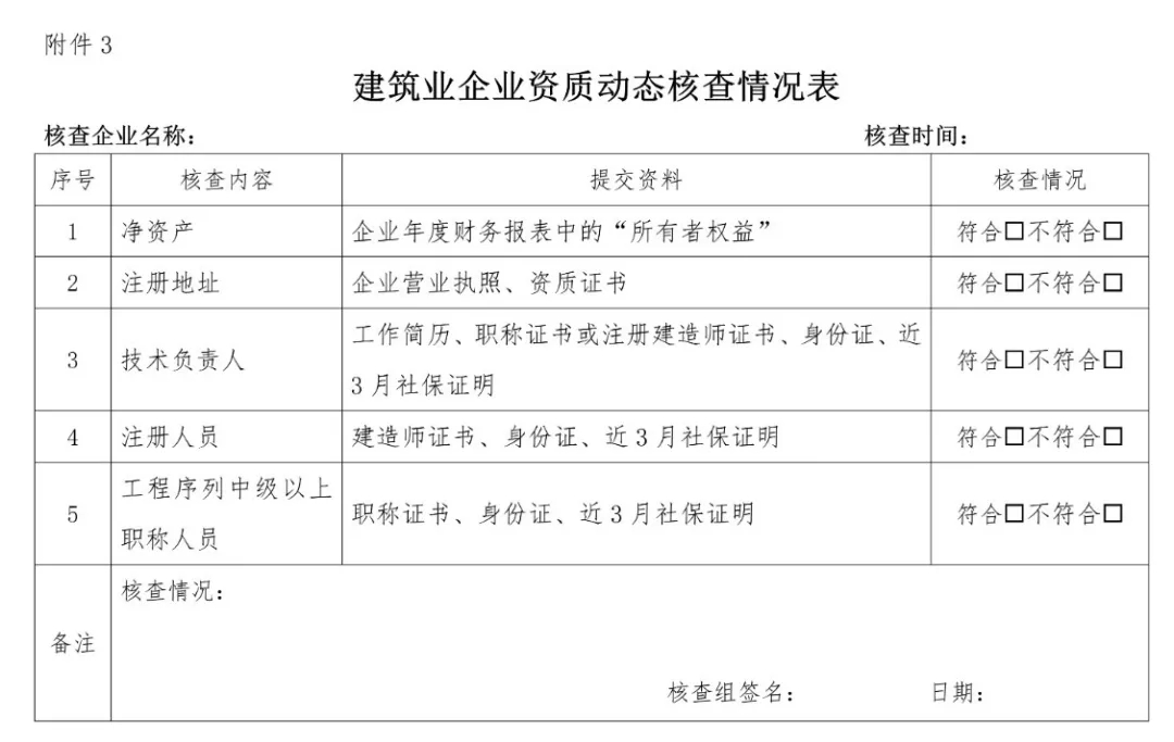 北交所一周审核动态：4家企业更新进展 盛富莱被追问期后业绩是否存进一步下降风险